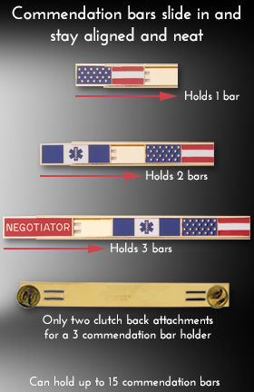 CombarHolder